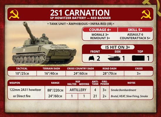 2S1 Carnation Battery (WWIII x3 Tanks) - Image 3