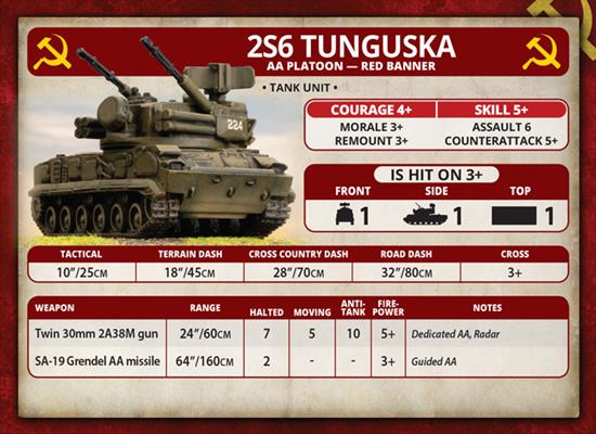2S6 Tunguska AA Platoon - Image 3