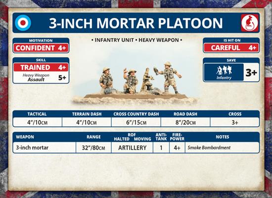 3-inch Mortar Platoon (8th Army) - Image 2