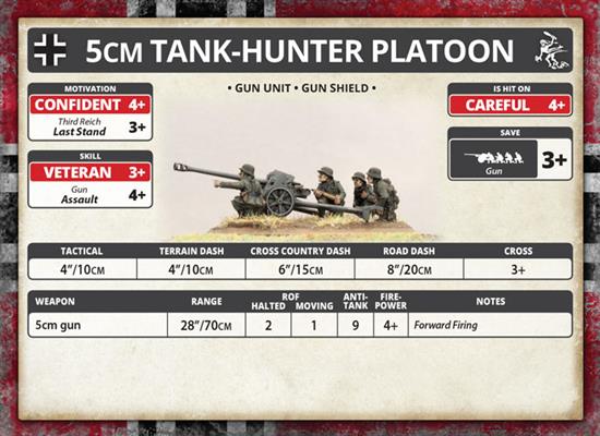 5cm Tank-Hunter Platoon (Plastic) - Image 4