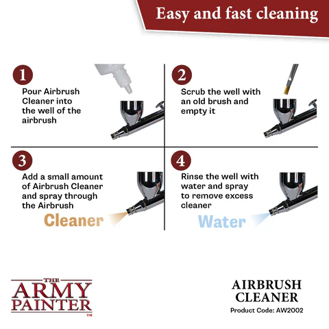 Airbrush Cleaner, 100 ml - Image 2