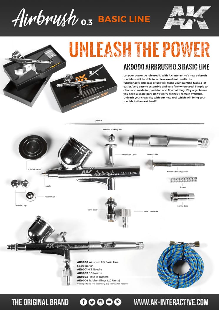 AK AIRBRUSH – BASIC LINE 0.3 - Image 4