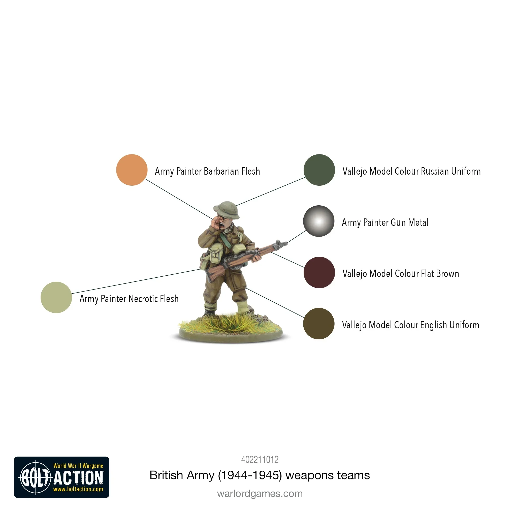 British Army (1944-45) Weapons Teams - Image 2