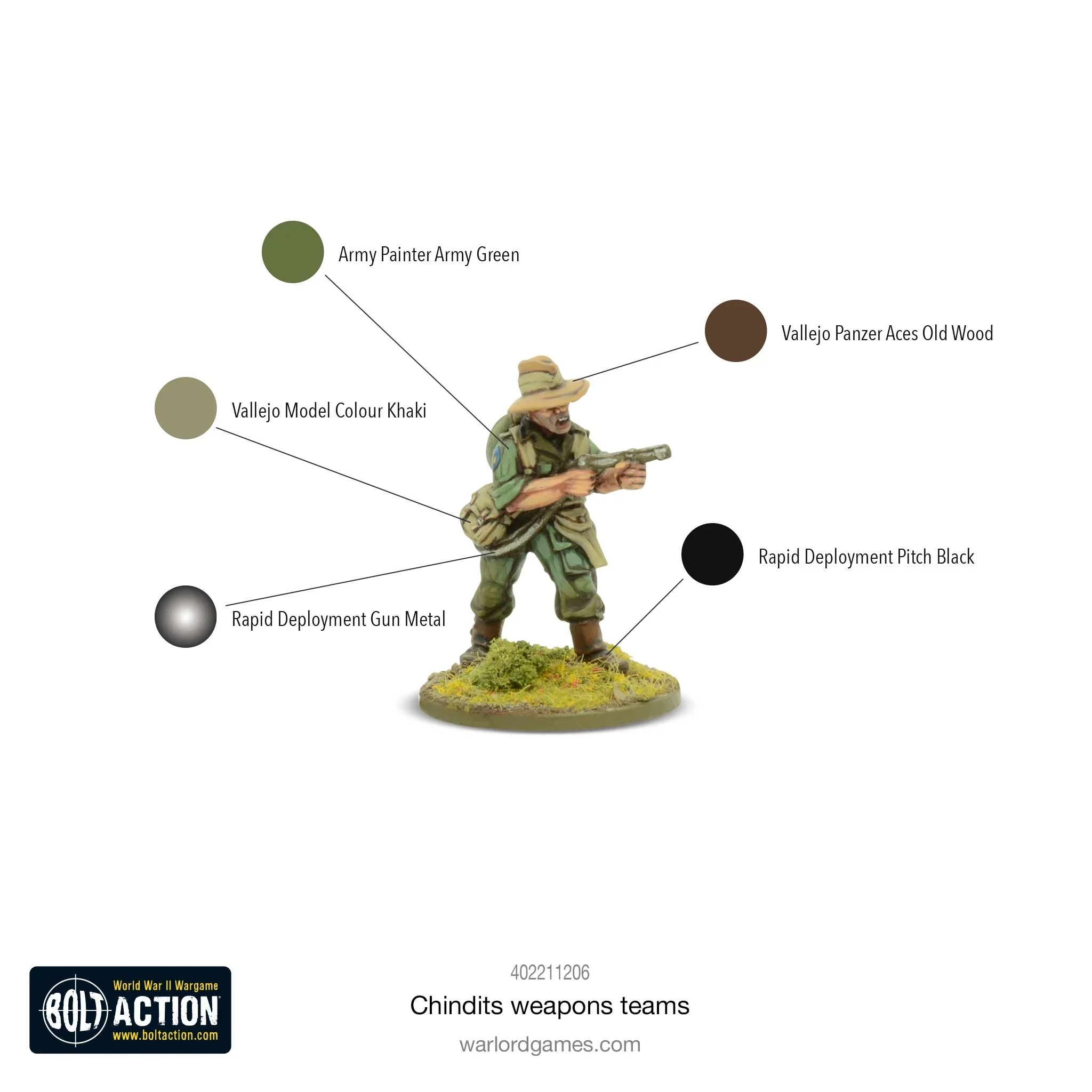 Chindit Weapons Teams - Image 2