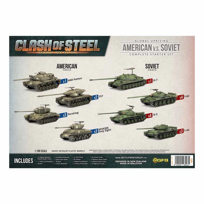 Clash of Steel - Global Uprising - American vs Soviet - Image 2