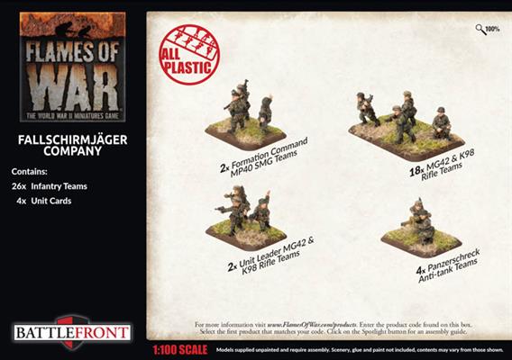 Fallschirmjäger Company (Plastic) - Image 4