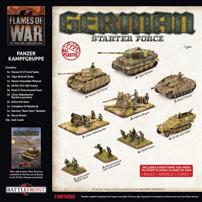 German Starter Force: Panzer Kampgruppe - Image 4