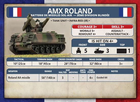 AMX Roland SAM Battery - Image 3