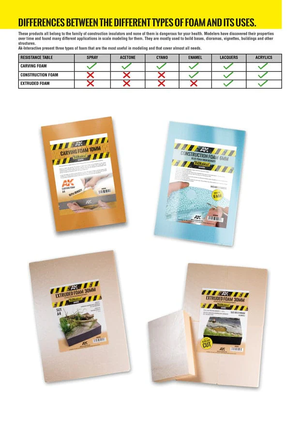 CONSTRUCTION FOAM 6 AND 10MM BLACK FOAM HIGH DENSITY 195X295MM INCLUDES 2 SHEETS - Image 3