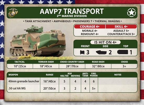 AAVP7 Platoon (WWIII x2 Tanks) - Image 2