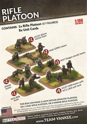 Rifle Platoon (WWIII x57 Figures) - Image 3