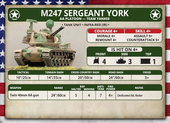 M247 Sergeant York AA Platoon (WWIII x4 Tanks) - Image 3