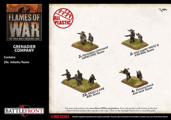 Grenadier Company (Plastic) - Image 2