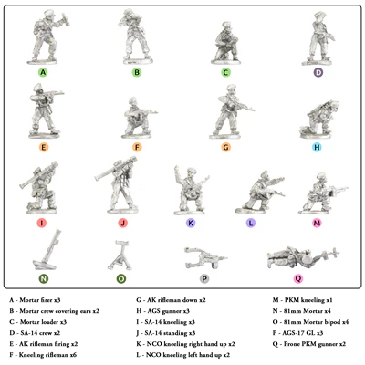 Air Assault Weapons - Image 3