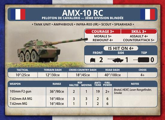 AMX-10 RC Recce Platoon - Image 3