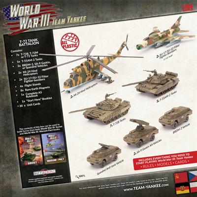 Warsaw Pact Starter Force - T-72M Tank Battalion - Image 2