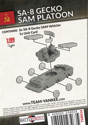 SA-8 Gecko SAM Battery (WWIII x2 Tanks) - Image 3