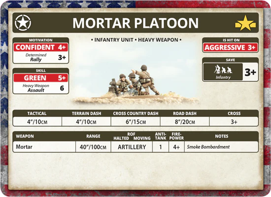 Mortar Platoon - Image 2