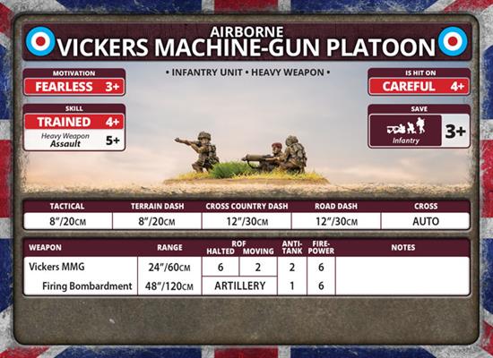 Airborne Vickers Machine-gun Platoon - Image 4