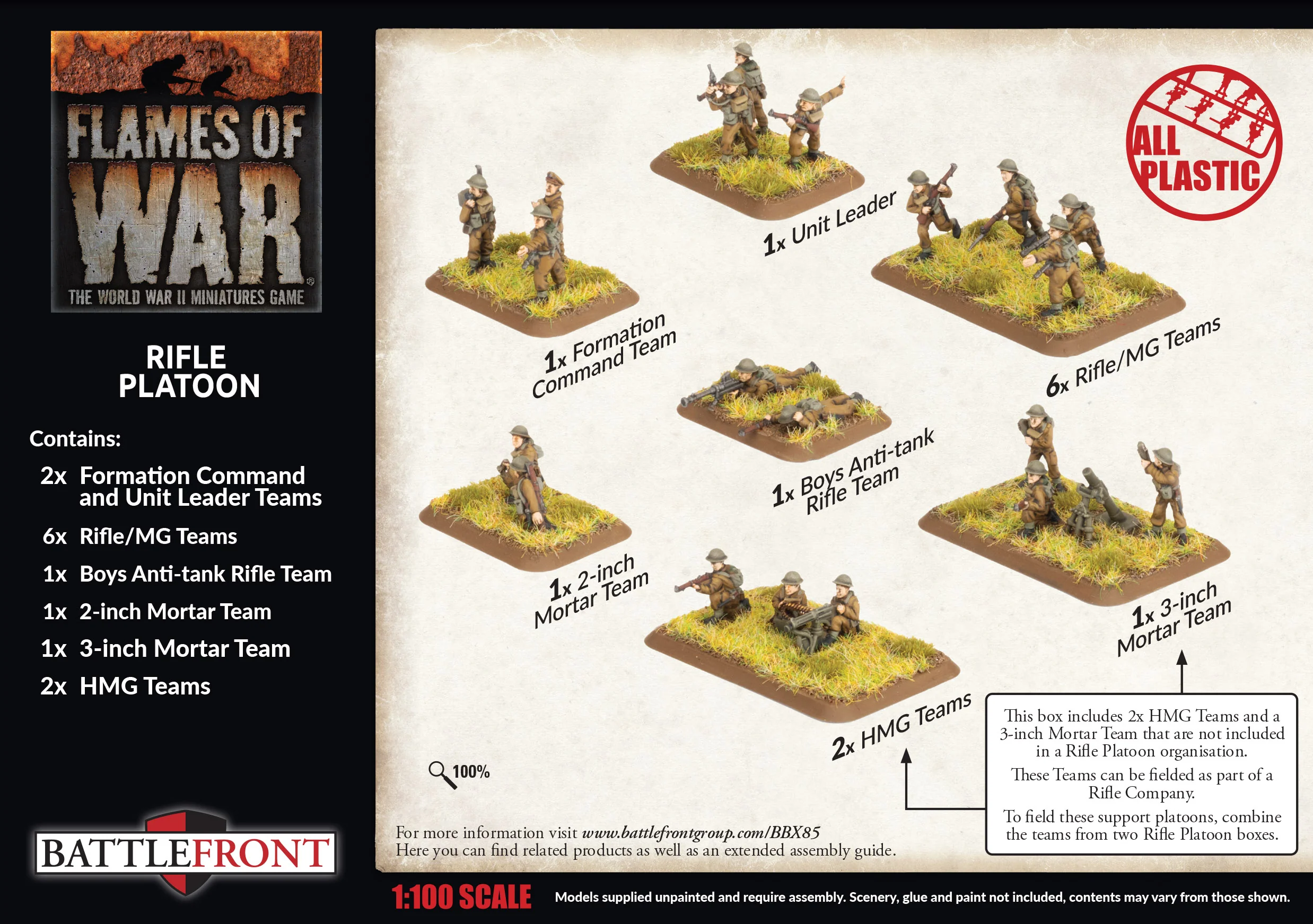 BEF Rifle Platoon (Plastic) - Image 3