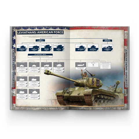 FoW Late War Leviathans - Image 2