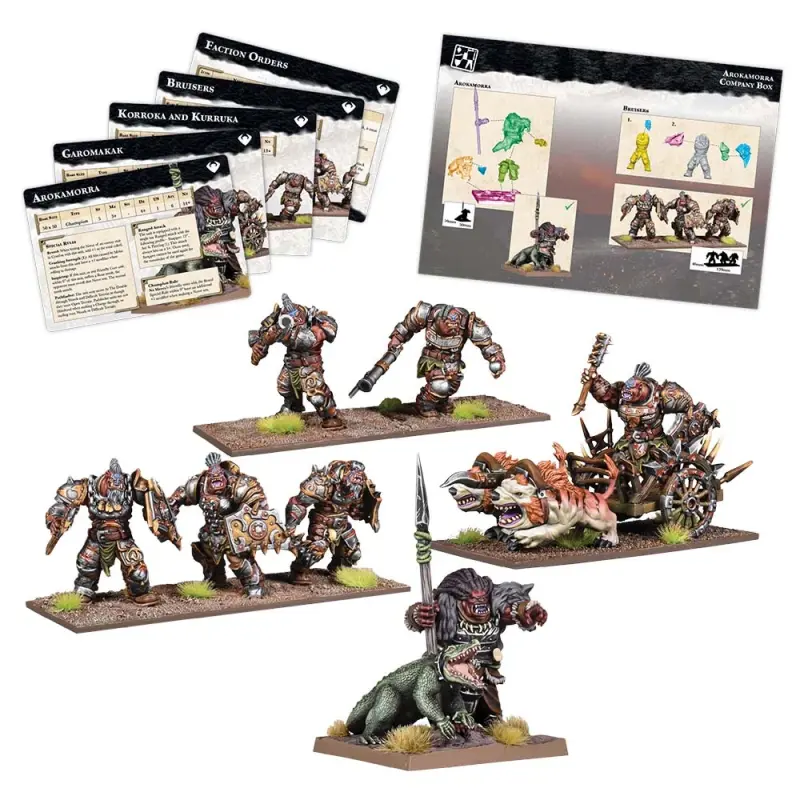 Kings of Wars Champions Arokamorra Company Box - Image 2