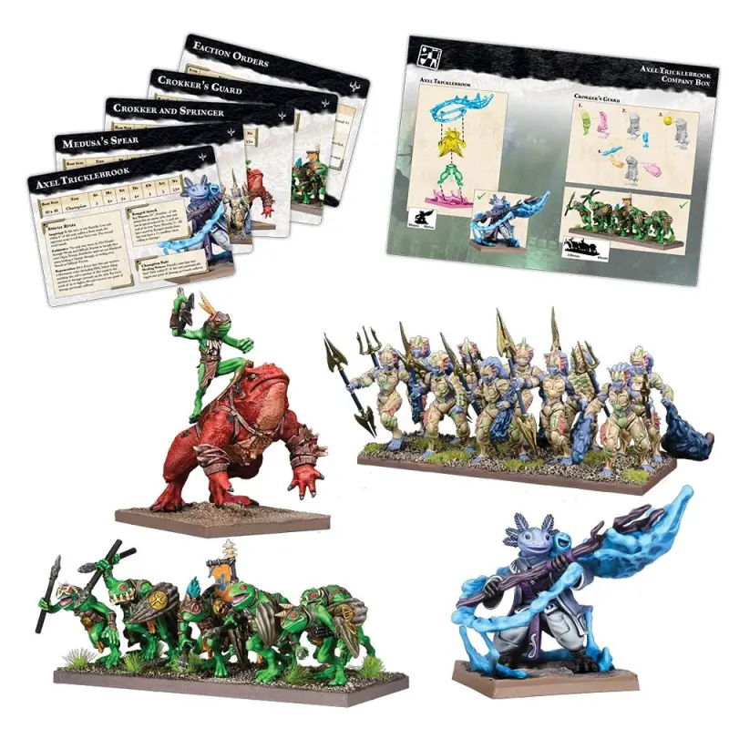 Kings of Wars Champions Axel Tricklebrook Company Box - Image 2