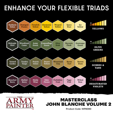Masterclass John Blanche Volume 2 Paint Set - Image 5