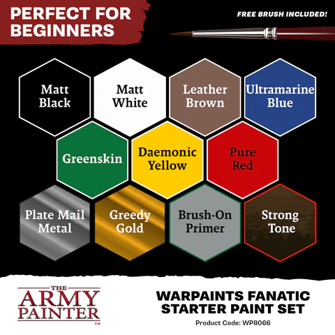 Warpaints Fanatic Starter Set - Image 3