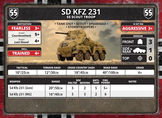 Sd Kfz 231 SS Scout Troops (LW) - Image 3
