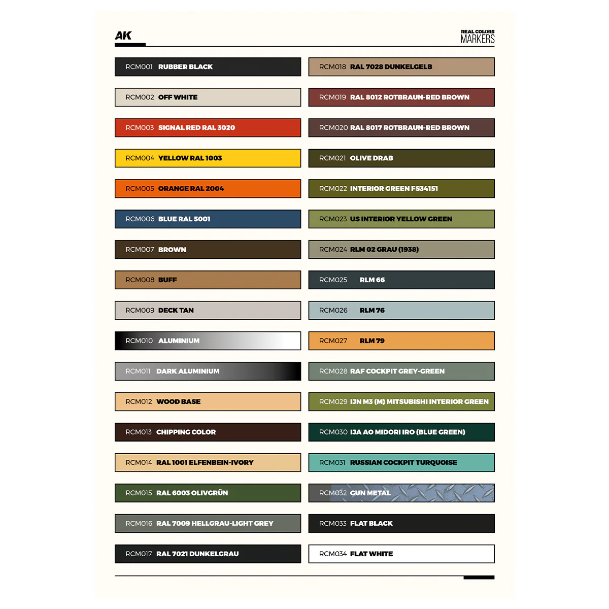 SPECIAL BOX RC MARKERS – 34 units - Image 2