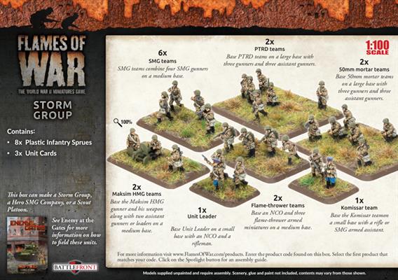 Storm Group - Image 3