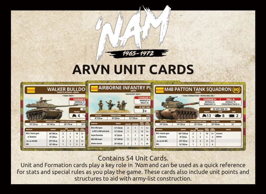 Unit Cards - ARVN Forces in Vietnam - Image 3