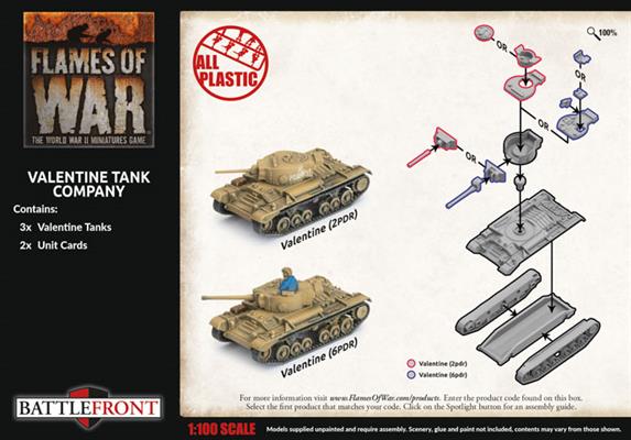 Valentine Tank Company - Image 6