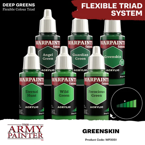 Warpaints Fanatic: Greenskin - Image 2